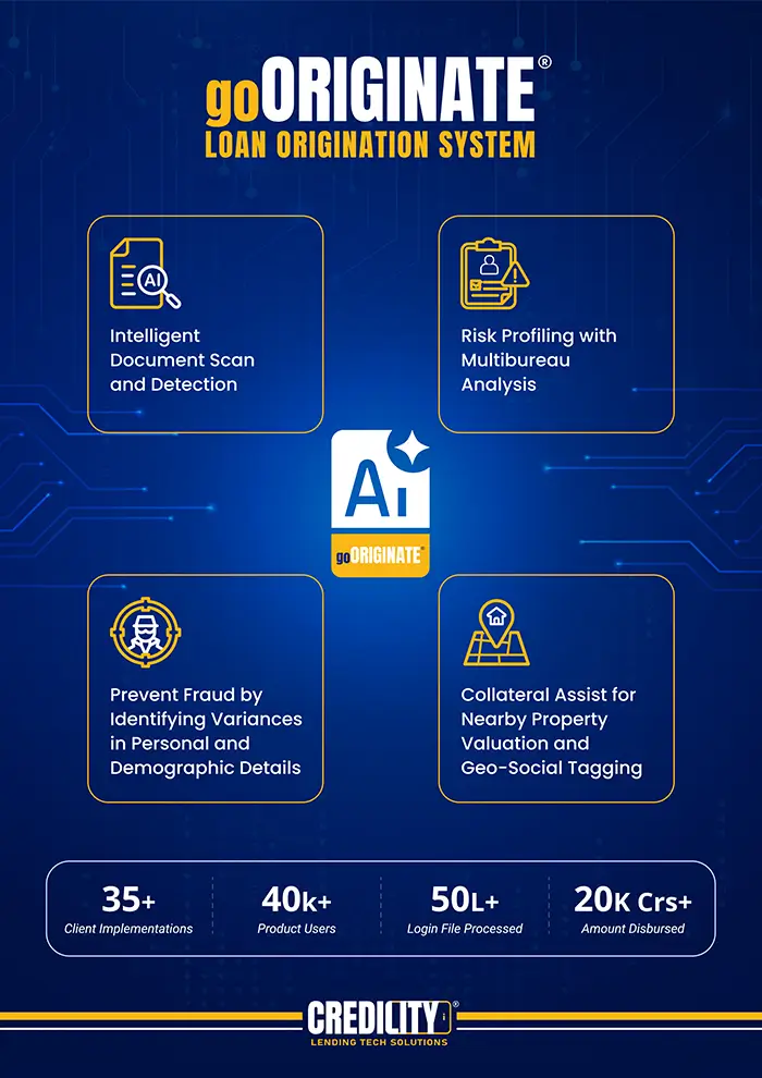 Credility Brochure