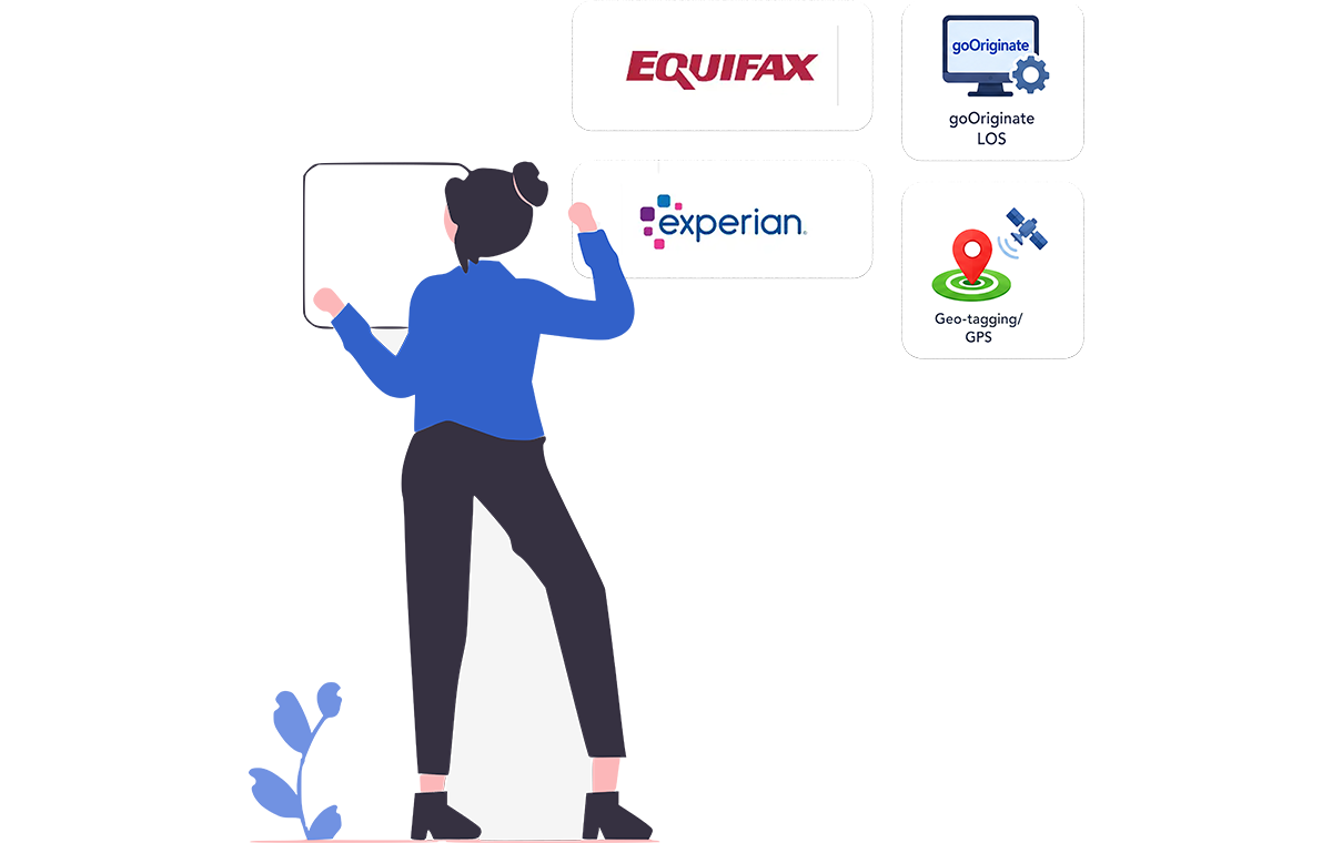 Loan Origination Systems - Multiple Integrations