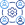  Industry and profile groups