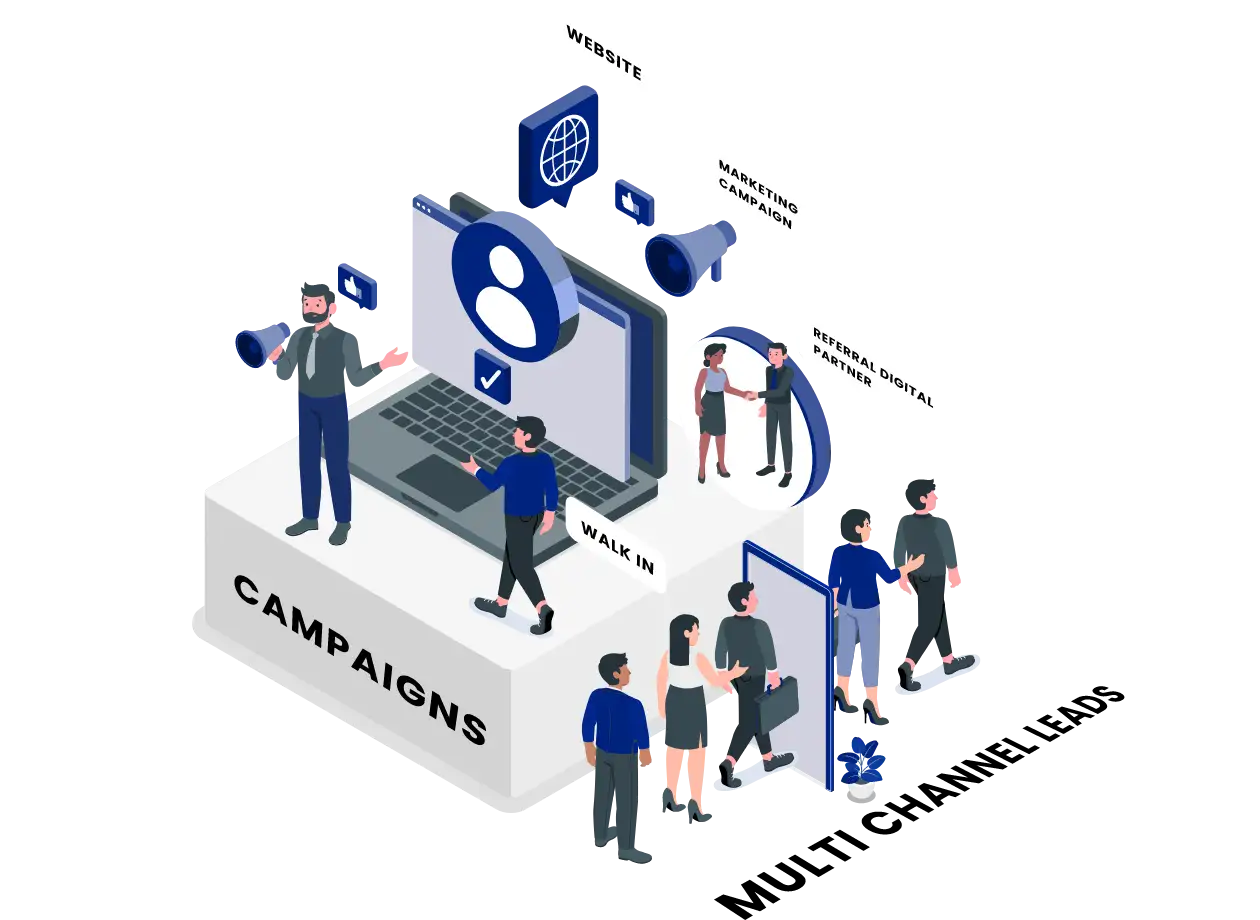 Multi-Channel Campaign Leads