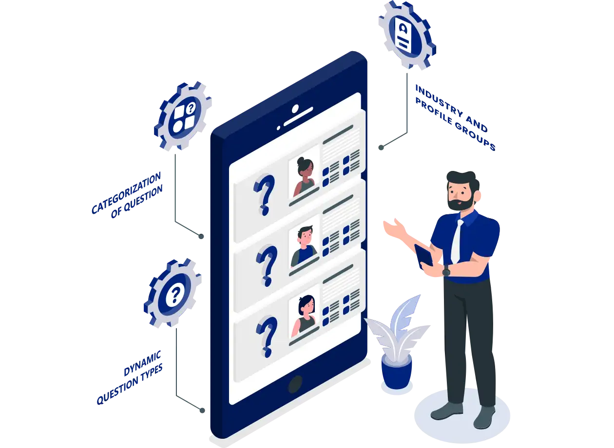Configurable Profile specific Questions