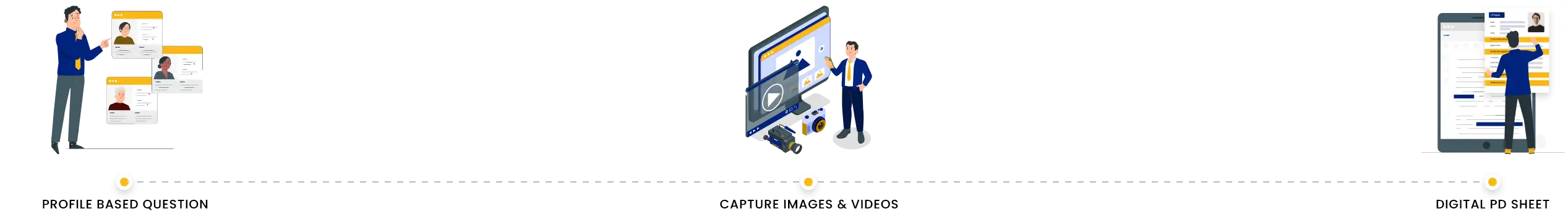 Solution For Credit Team