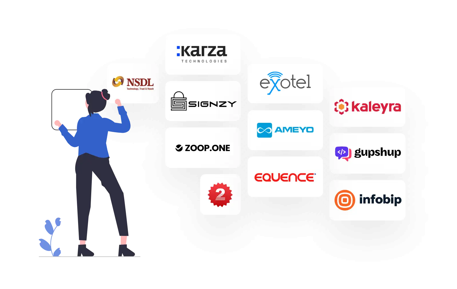 Multiple Integrations
